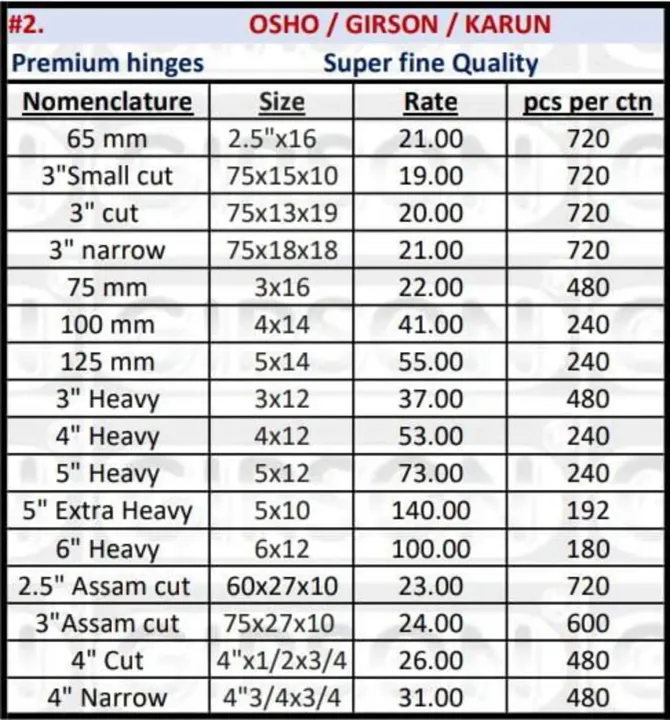 Premium & Welded Hinges Price list